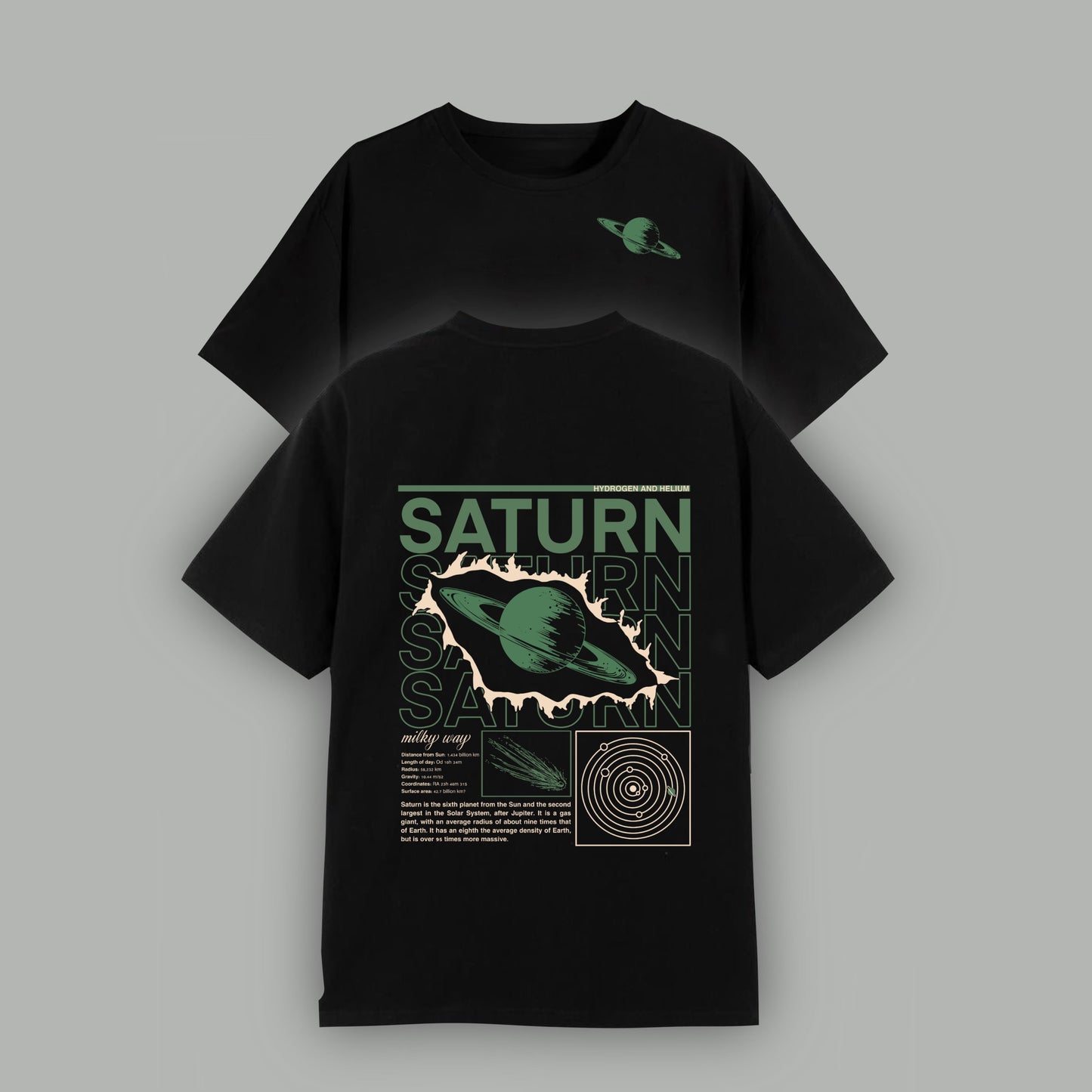 Saturn explorer