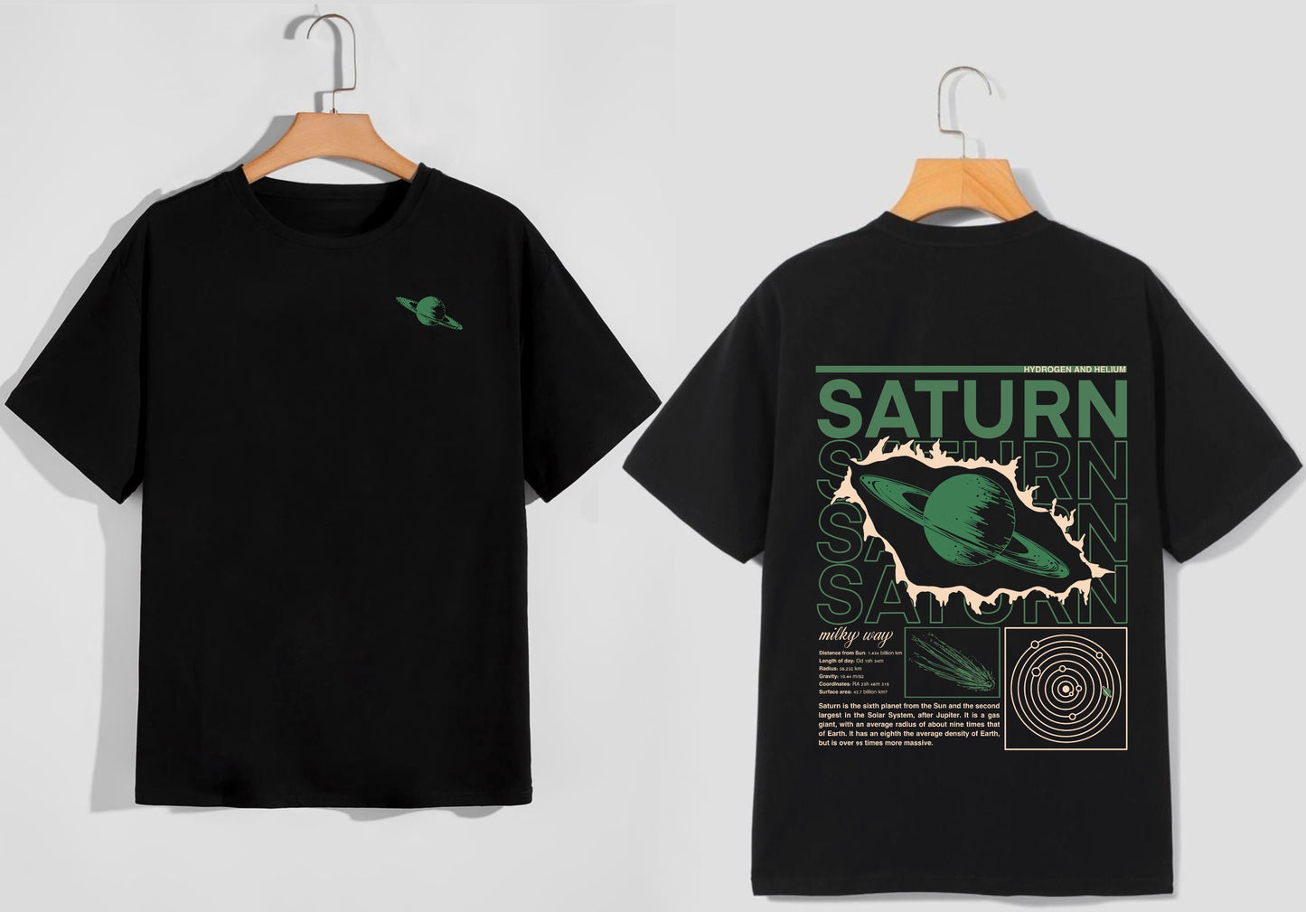 Saturn explorer